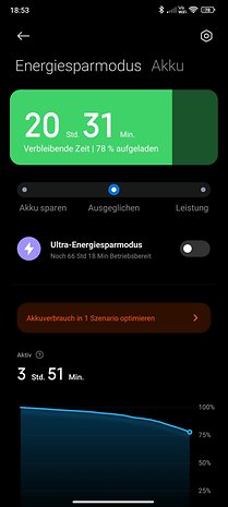 Xiaomi 13T Pro: Screenshot von MIUI 14