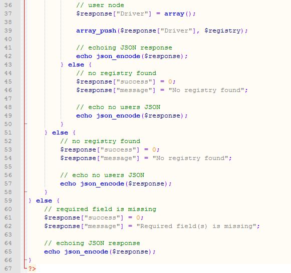php2