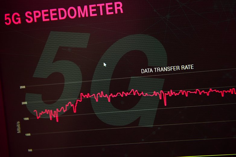 dl 5g speedometer