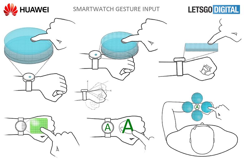 smartwatch gesture input