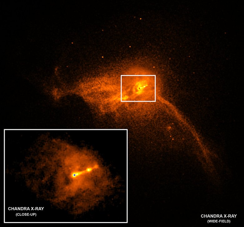 black hole xray layout