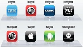 [Infographic] Apple vs. Samsung: The Never-Ending Patent War