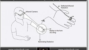 Las patentes de Google Glass