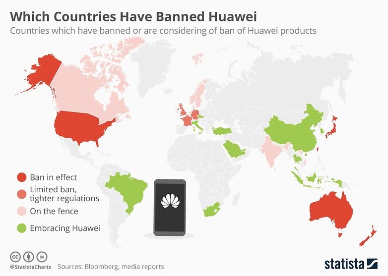 countries which have banned huawei products