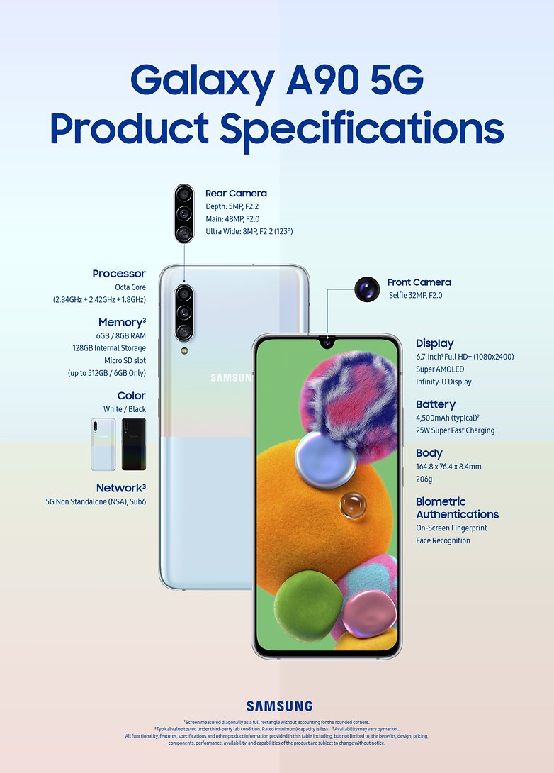 Galaxy A90 5G Product Specifications