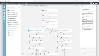 5 Plataformas De IA Y Machine Learning Que Debes Conocer