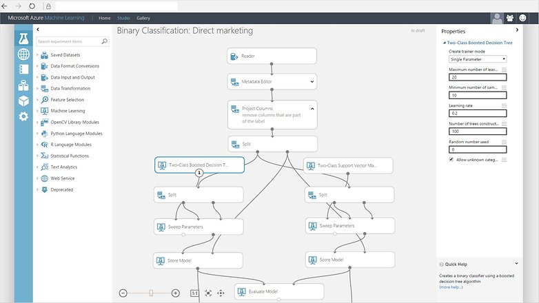 microsoft azure machine learning