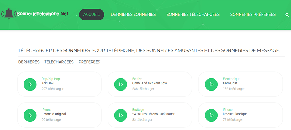 sonnerietelephone