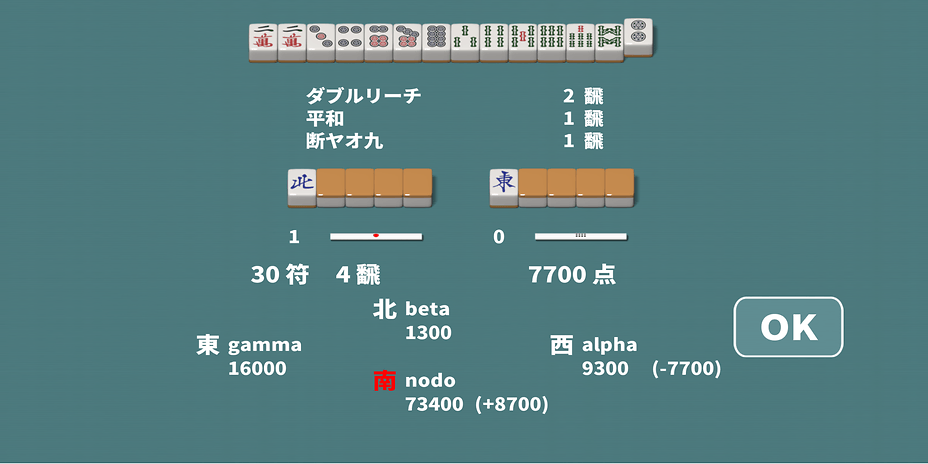 resultJP1
