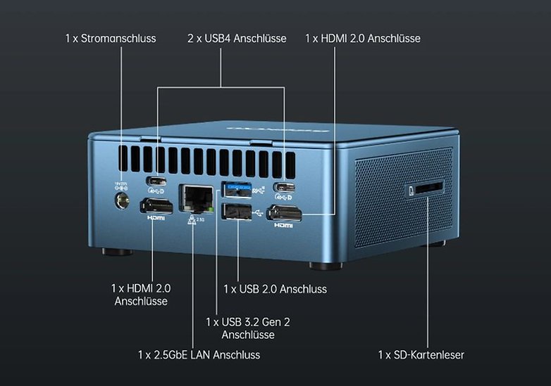 Un visuel montrant l'arrière du mini-PC Geekom Mini IT13 avec tous ses ports de connexion.