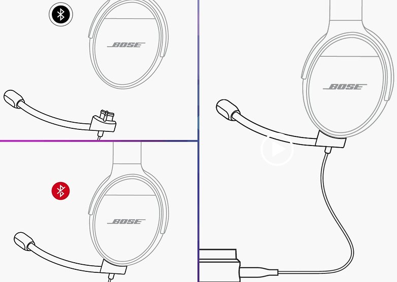 Bose prépare une version gaming du QC35 II, son casque à réduction de bruit  active