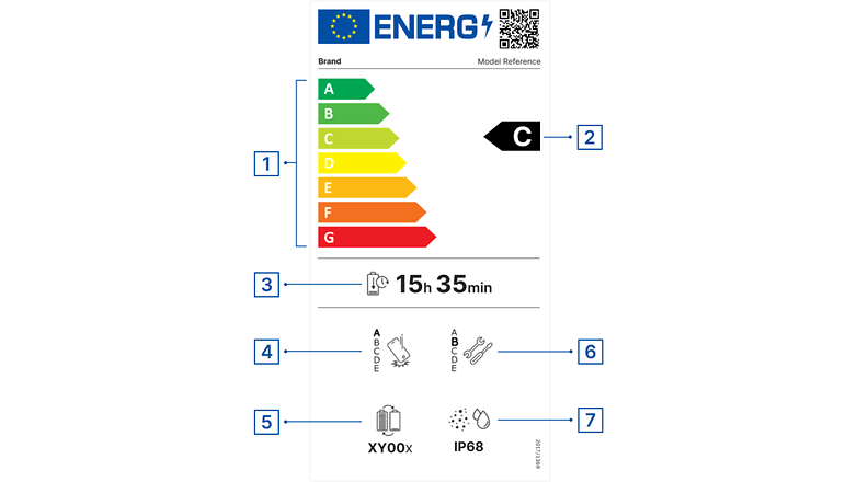 Étiquette énergie avec classe C, temps d'utilisation de 15h 35min et spécifications telles que IP68 et modèle XY00x. Étiquette énergie avec classe C, temps d'utilisation de 15h 35min et spécifications telles que IP68 et modèle XY00x.