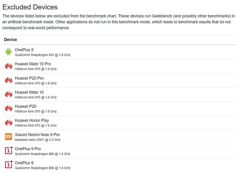 geekbench banned devices oneplus