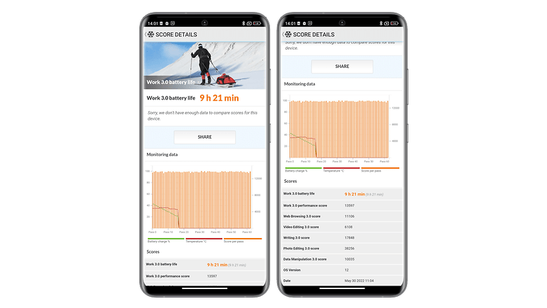 Black Shark 5 Pro benchmark autonomie