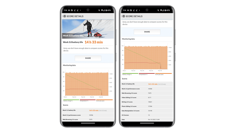 Google Pixel 7 captures d ecran benchmark autonomie PCMark