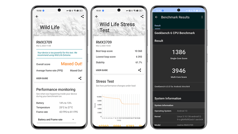 Captures d'écran des benchmark 3DMark et Geekbench 6 réalisés sur le Realme GT 3