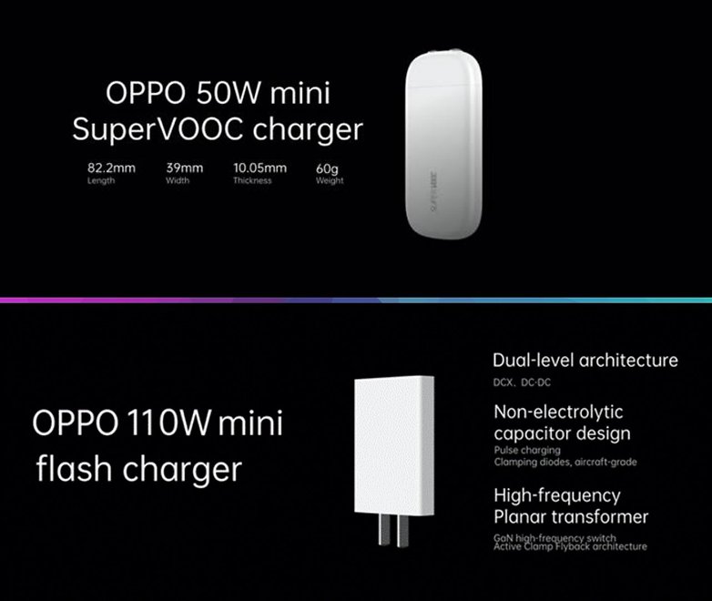 oppo supervooc mini chargeurs