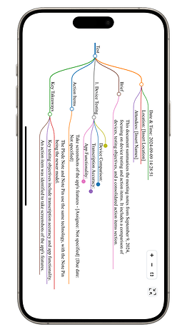 Capture d'écran de l'application PLAUD du PLAUD NotePin.