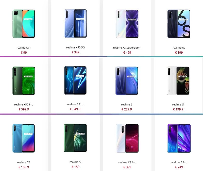 realme smartphone catalog eu 2020