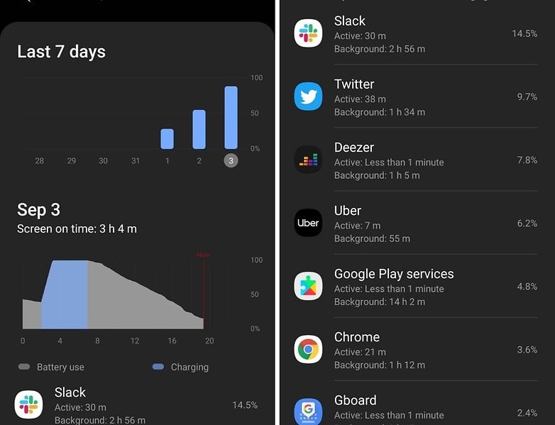 samsung galaxy note 20 battery life