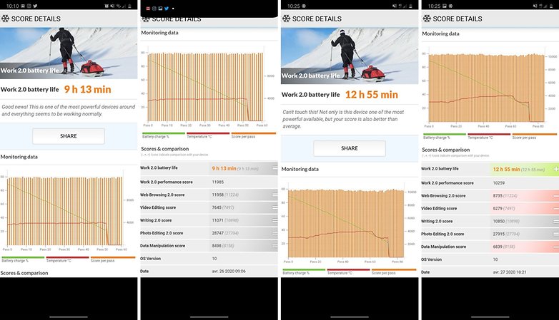 samsung galaxy s20 plus battery life