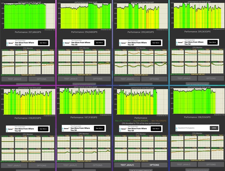 smartphone game mode on thermal throttling rog phone 3