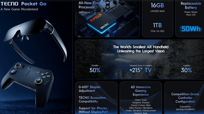 Un visuel résumant la fiche technique de la Tecno Pocket Go.