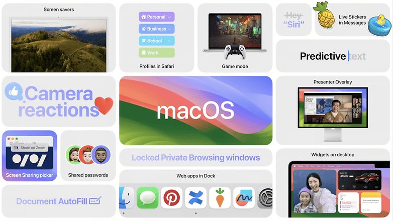 gambaran keseluruhan macOS