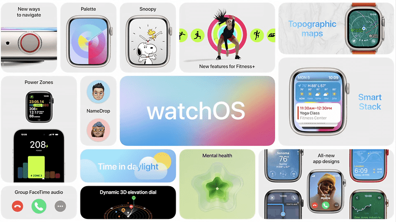 watchOS 10 Übersichts-Grafik