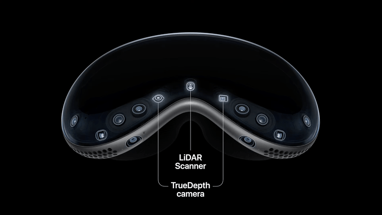 Apple Vision Pro Sensoren und Kameras