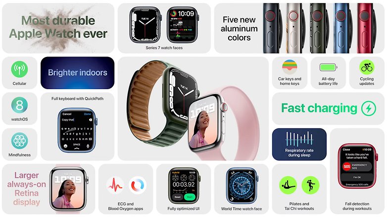 Apple watch series online 3 keynote