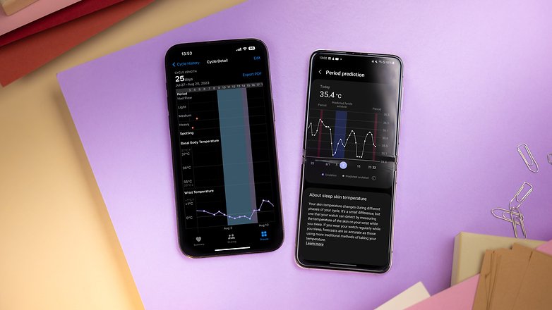 Apple Cycle tracking vs Samsung Cycle Tracking