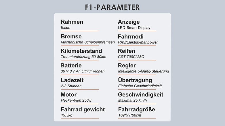 Fafrees F1 Datenbatt.