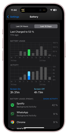 Apple iPhone 16 battery life expectancy.