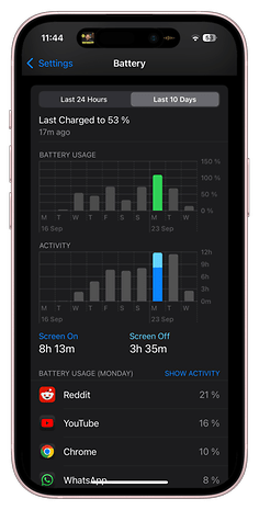 Les détails sur l'autonomie de l’iPhone 16 (Jour 4)