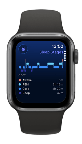 An Apple Watch SE 3 shows sleep stages with various stages: awake, REM, core, and deep.