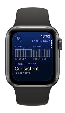 An Apple Watch SE 3 shows the sleep duration statistics over the last 14 days.