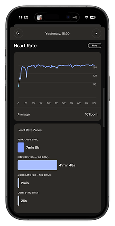 Apple Watch SE 3 heart rate data with a chart and zone breakdown.