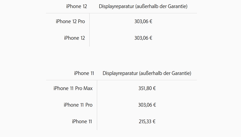 iPhone Kosten bei Display
