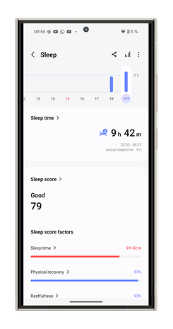 Écran d'analyse du sommeil de la Samsung Galaxy Watch 7 montrant 9h 42m de temps de sommeil et un score de 79.