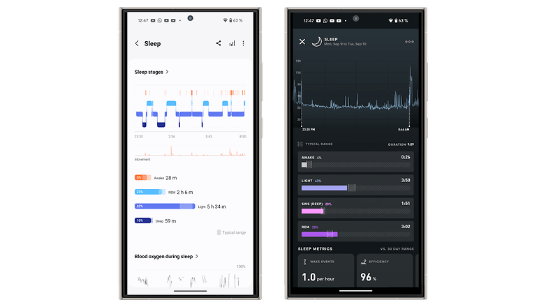 Zwei Smartphone-Bildschirme zeigen Schlaftracking-Daten und Metriken.