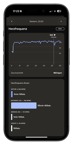 Herzfrequenzgrafik, die Daten aus der Withings ScanWatch Nova-App zeigt.