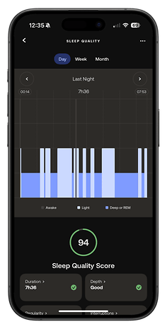 Ein Smartphone-Bildschirm zeigt Schlafqualitätsdaten mit einem Wert von 94, einer Dauer von 7h36 und einer als gut markierten Tiefe.