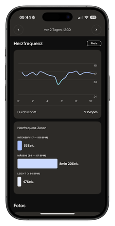 Xiaomi Watch S4 zeigt Herzfrequenzdaten mit einem Diagramm und Zonen für Intensitätsstufen an.
