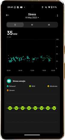Xiaomi Watch S4-Oberfläche, die den Stresslevel anzeigt: 35 Mild mit einem Diagramm und Stress-Emojis.