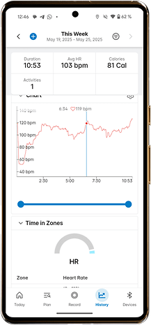 Xiaomi Watch S4 Anzeige mit wöchentlichen Herzfrequenzdaten, Dauer 10:53, durchschnittliche HR 103 bpm, Kalorien 81.