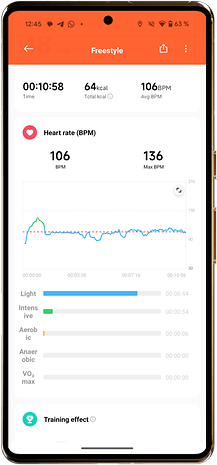 Xiaomi Watch S4 Schnittstelle mit Herzfrequenzdaten, verbrannten Kalorien und Trainingseffekten.