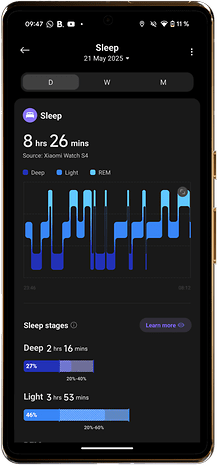 Schlafdaten von Xiaomi Watch S4: 8 Std. 26 Min. insgesamt, davon 2 Std. 16 Min. Tiefschlaf und 3 Std. 53 Min. Leichtschlaf.