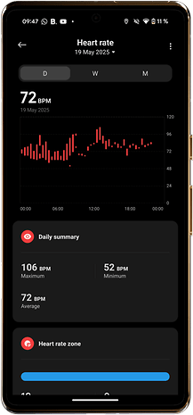 Xiaomi Watch S4 Herzfrequenzanzeige zeigt 72 BPM Durchschnitt am 19. Mai 2025.