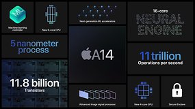A14 Bionic: La nouvelle super puce d'Apple est vraiment rapide